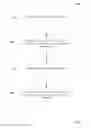 Fig. 02 - Dynamic configuration of settings in response to DDoS attack
