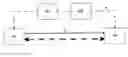 Fig. 01 - Method for setting up a communication link