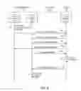 Fig. 06 - Inter-application communication and integration broker