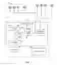 Fig. 02 - Work environment for information sharing and collaboration