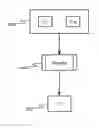 Fig. 01 - EFFICIENT FILE SYNCHRONISATION