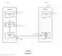 Fig. 02 - EFFICIENT FILE SYNCHRONISATION