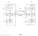 Fig. 03 - EFFICIENT FILE SYNCHRONISATION