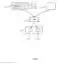 Fig. 04 - EFFICIENT FILE SYNCHRONISATION