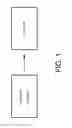 Fig. 02 - Method for deriving a motion vector