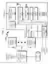 Fig. 02 - Mobile audio distribution system and method