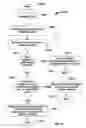 Fig. 09 - User defined rules for assigning destinations of content