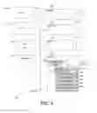 Fig. 05 - Integrating social media with recordation of broadcast data