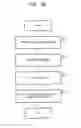 Fig. 19 - Mobile apparatus and service providing system