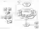 Fig. 01 - Policy driven emergency traffic handling for machine-to-machine device communication
