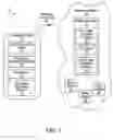 Fig. 02 - Apparatus and method for a wireless device to receive data in an eco state