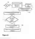Fig. 06 - First node and methods therein for controlling a transmission power of a second node
