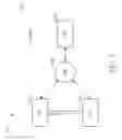 Fig. 02 - Device and Method of Handling Device-to-Device Communication