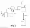 Fig. 02 - LED lighting system