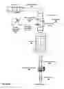 Fig. 02 - PROCESS AND APPARATUS FOR RAPID PREPARATION OF DRY SAUSAGE