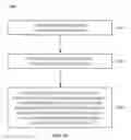 Fig. 14 - Magnetic actuated attachment mechanisms for electronic devices