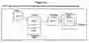 Fig. 20 - Intelligent shading charging systems