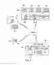 Fig. 08 - METHOD OF CALCULATING BLOOD PRESSURE USING A MOBILE DEVICE