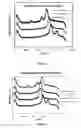 Fig. 02 - Discontinuous reverse micellar composition in cubic FD3M phase for sustained release of therapeutic drugs