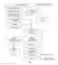 Fig. 02 - DICLOFENAC FORMULATIONS AND METHODS OF USE