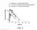 Fig. 07 - Sustained release dosage forms for a JAK1 inhibitor