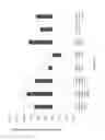 Fig. 03 - METHODS FOR IMPROVING QUALITY OF LIFE OR SEXUAL DOMAIN FUNCTION AND COMPOSITION USEFUL IN THE METHODS