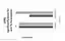 Fig. 06 - METHODS FOR IMPROVING QUALITY OF LIFE OR SEXUAL DOMAIN FUNCTION AND COMPOSITION USEFUL IN THE METHODS