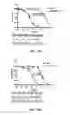 Fig. 49 - METHODS AND COMPOSITIONS COMPRISING AKT INHIBITORS AND/OR PHOSPHOLIPASE D INHIBITORS