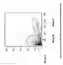 Fig. 02 - MULTIPOTENT STEM CELLS AND USES THEREOF