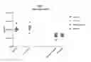 Fig. 02 - Compositions comprising bacterial strains