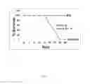 Fig. 02 - COMPOSITIONS AND METHODS FOR TREATING ACUTE RADIATION SYNDROME