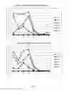 Fig. 04 - COMPOSITIONS AND METHODS FOR TREATING ACUTE RADIATION SYNDROME