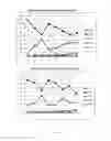 Fig. 05 - COMPOSITIONS AND METHODS FOR TREATING ACUTE RADIATION SYNDROME
