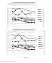 Fig. 06 - COMPOSITIONS AND METHODS FOR TREATING ACUTE RADIATION SYNDROME