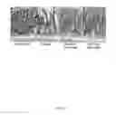 Fig. 28 - COMPOSITIONS AND METHODS FOR TREATING ACUTE RADIATION SYNDROME