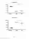 Fig. 34 - COMPOSITIONS AND METHODS FOR TREATING ACUTE RADIATION SYNDROME