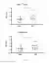 Fig. 40 - COMPOSITIONS AND METHODS FOR TREATING ACUTE RADIATION SYNDROME