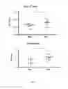 Fig. 41 - COMPOSITIONS AND METHODS FOR TREATING ACUTE RADIATION SYNDROME