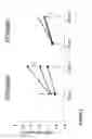 Fig. 03 - HEART FAILURE TREATMENT