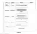 Fig. 02 - GASTRORETENTIVE GEL FORMULATIONS