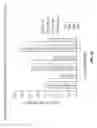 Fig. 35 - Hemostatic devices and methods of use