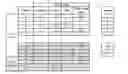 Fig. 02 - Hemostatic devices and methods of use