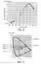 Fig. 06 - Detecting combustion of a nasal cannula