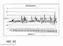 Fig. 10 - INTERACTIVE PERFORMANCE FEEDBACK FOR EXERCISE EQUIPMENT