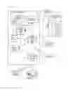 Fig. 02 - Distributing information in a wagering game system