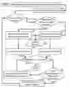 Fig. 01 - Secure data encoding for low-resource remote systems