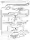 Fig. 06 - Secure data encoding for low-resource remote systems