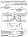 Fig. 01 - Secure data encoding for low-resource remote systems