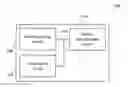 Fig. 01 - Access grant determination devices and methods for determining access grant