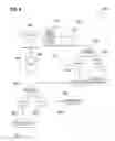 Fig. 09 - Access grant determination devices and methods for determining access grant